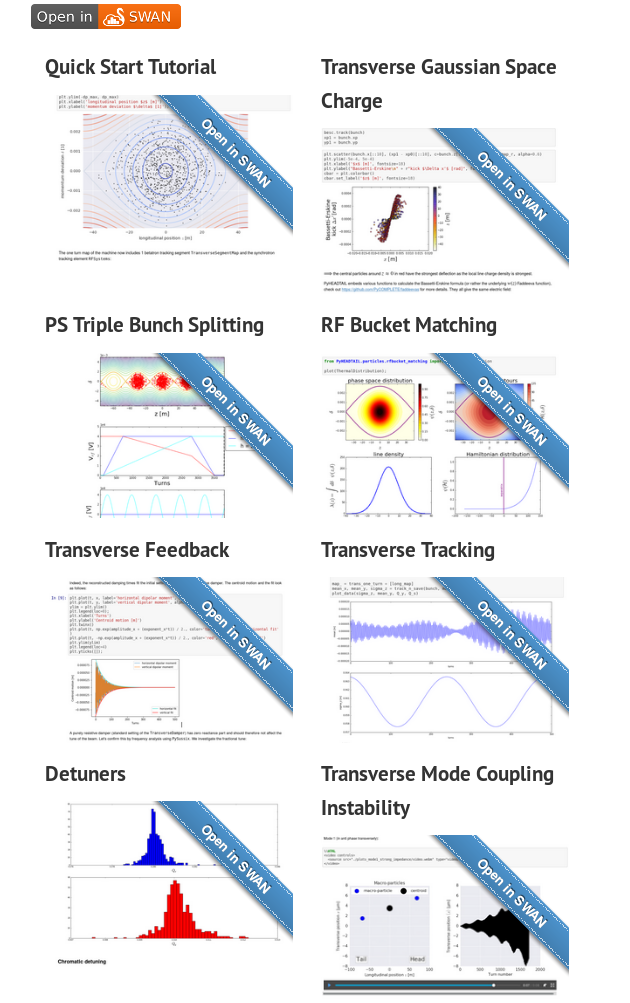 SWAN beam dynamics gallery