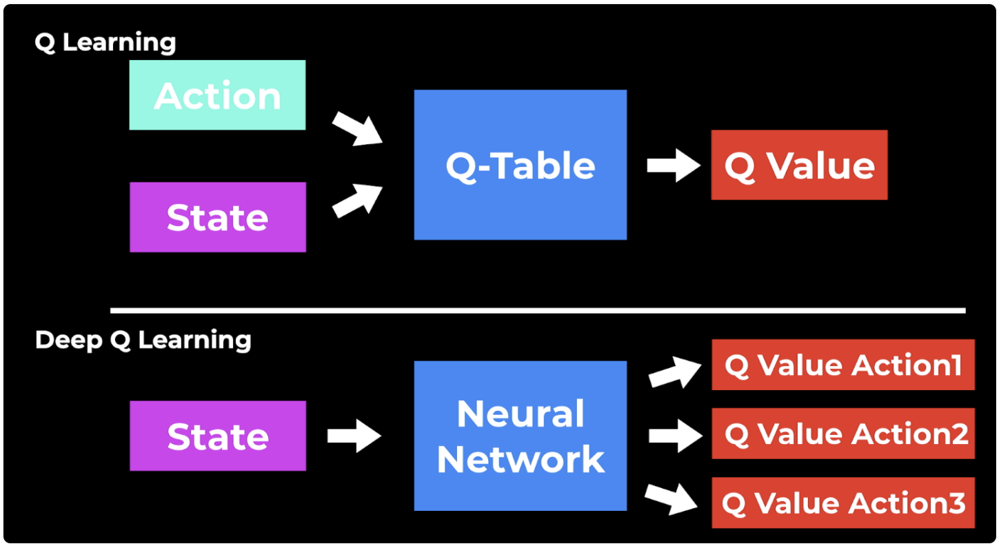 lecture slides