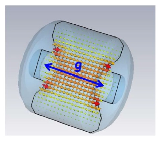 Field amplitude map in rf cavity