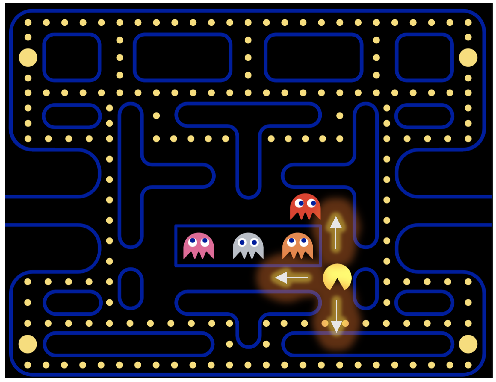 Pacman example