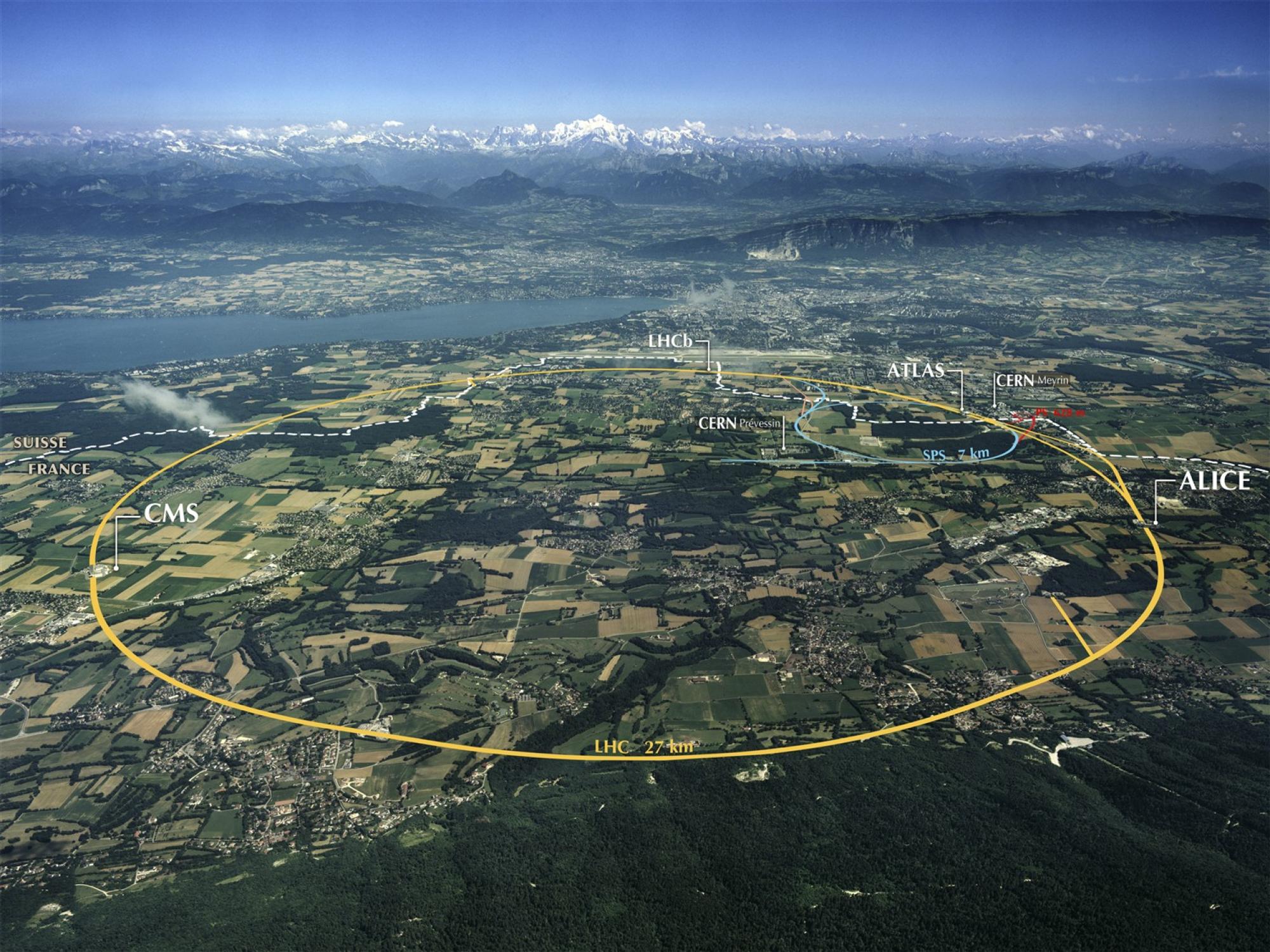 CERN