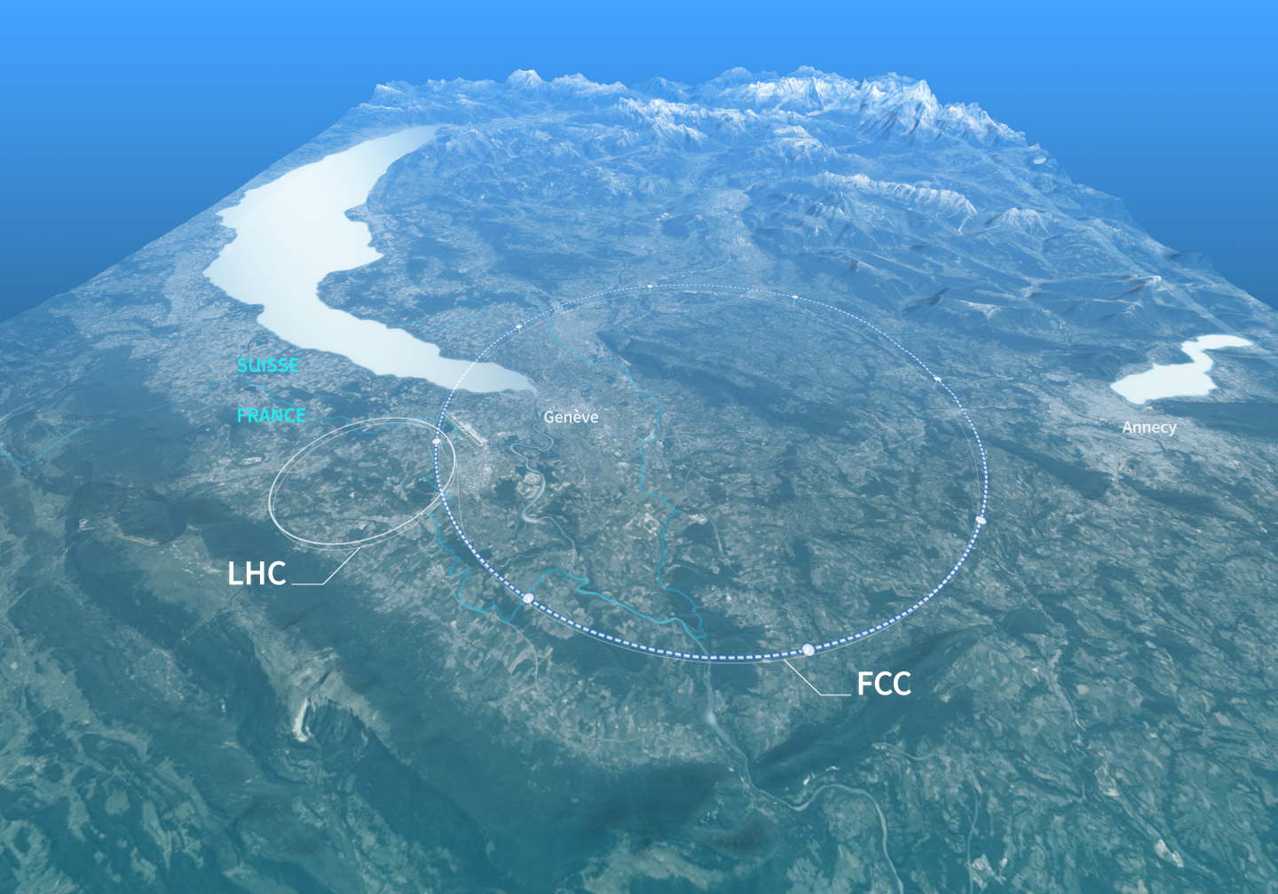 FCC-ee footprint